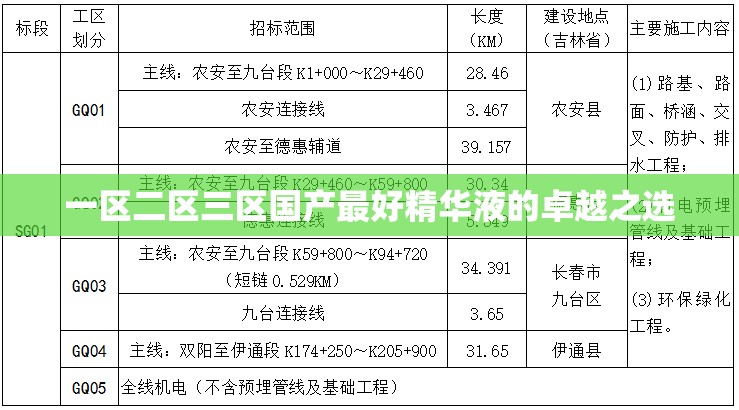 一区二区三区国产最好精华液的卓越之选