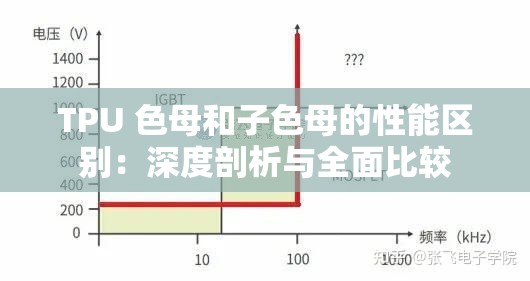 TPU 色母和子色母的性能区别：深度剖析与全面比较