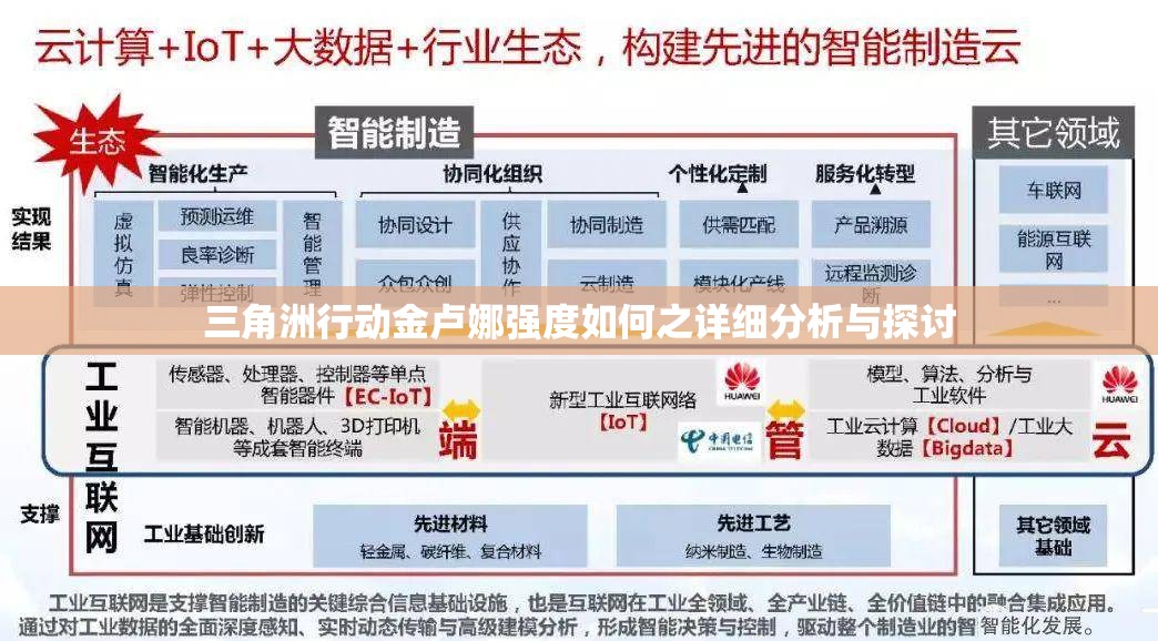 三角洲行动金卢娜强度如何之详细分析与探讨