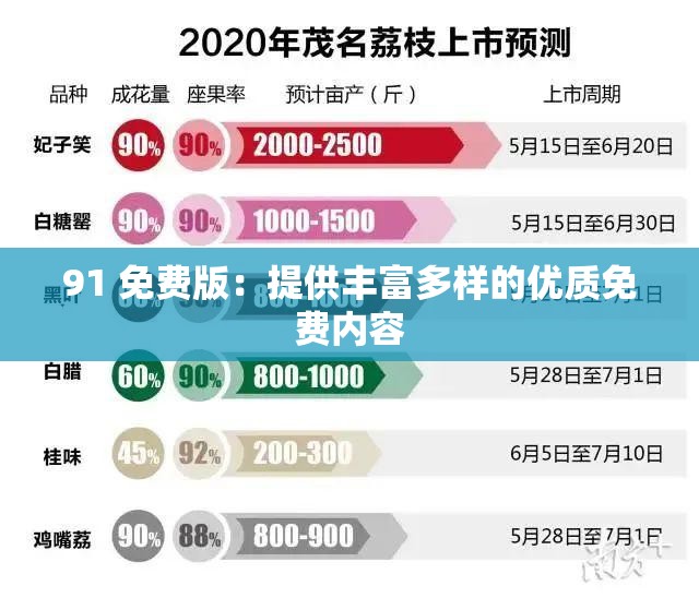 91 免费版：提供丰富多样的优质免费内容
