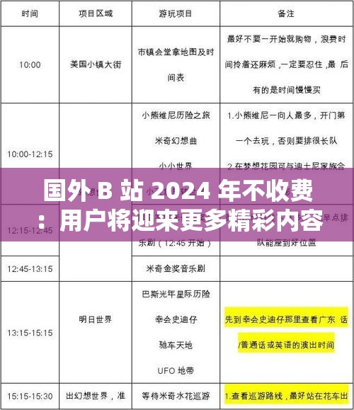 国外 B 站 2024 年不收费：用户将迎来更多精彩内容