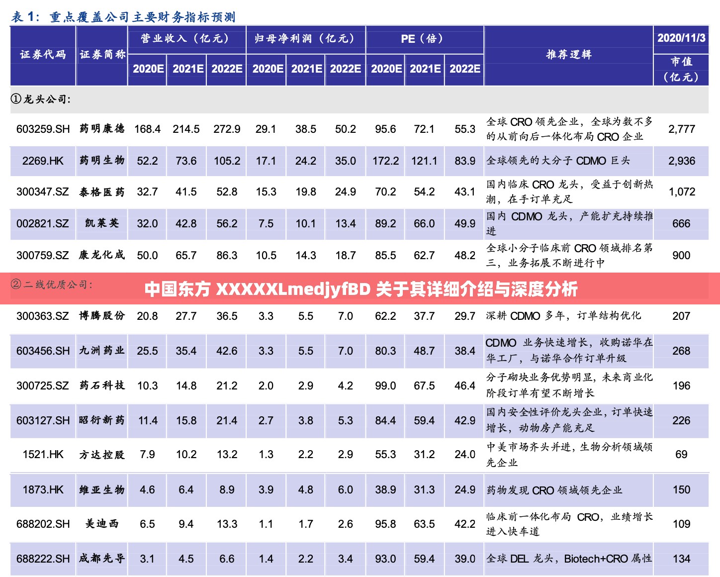 中国东方 XXXXXLmedjyfBD 关于其详细介绍与深度分析