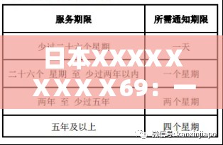 日本XXXXⅩⅩXⅩⅩ69：一段引人深思的XXXXⅩⅩⅩⅩ