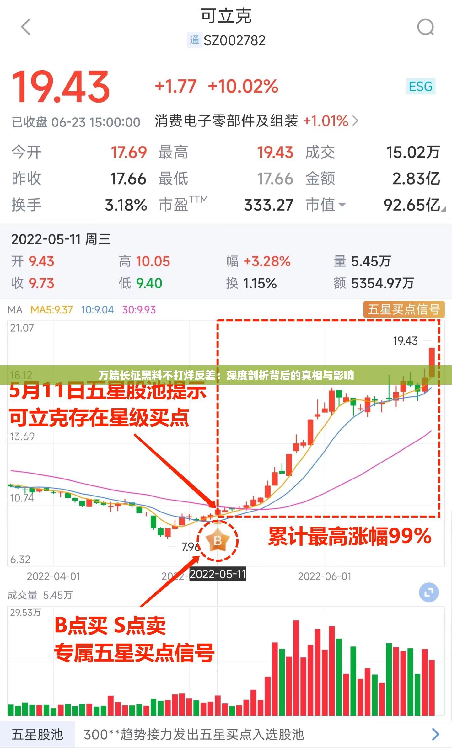 万篇长征黑料不打烊反差：深度剖析背后的真相与影响