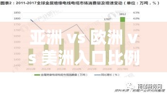 亚洲 vs 欧洲 vs 美洲入口比例分析及其影响因素探讨