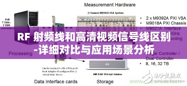 RF 射频线和高清视频信号线区别-详细对比与应用场景分析