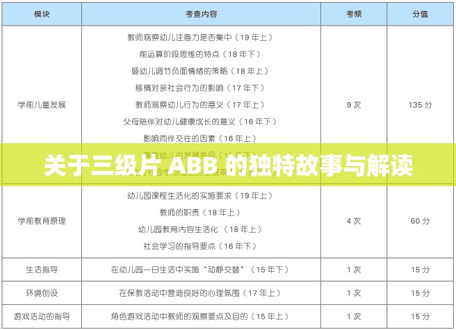 关于三级片 ABB 的独特故事与解读