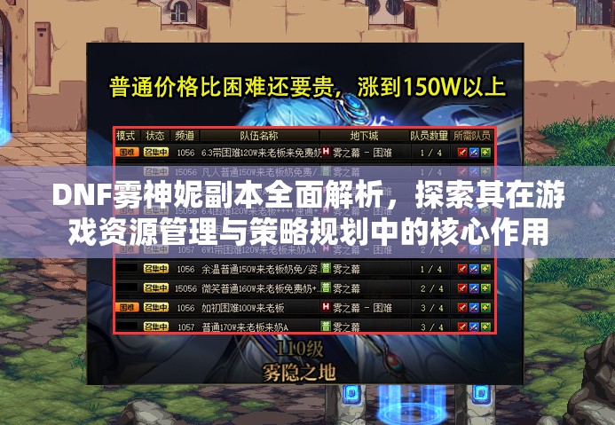 DNF雾神妮副本全面解析，探索其在游戏资源管理与策略规划中的核心作用