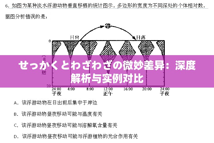 せっかくとわざわざの微妙差异：深度解析与实例对比