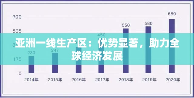 亚洲一线生产区：优势显著，助力全球经济发展