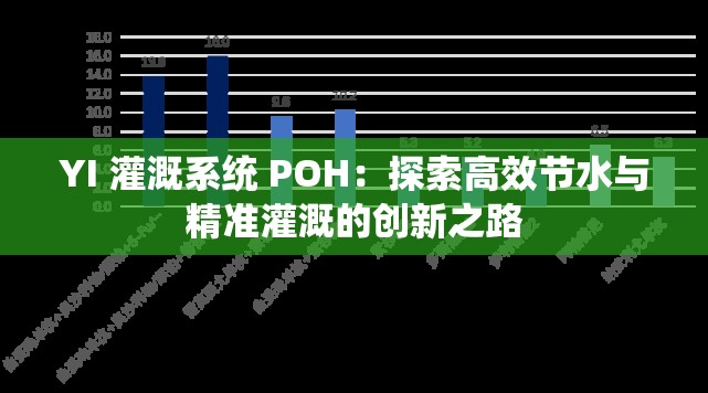 YI 灌溉系统 POH：探索高效节水与精准灌溉的创新之路