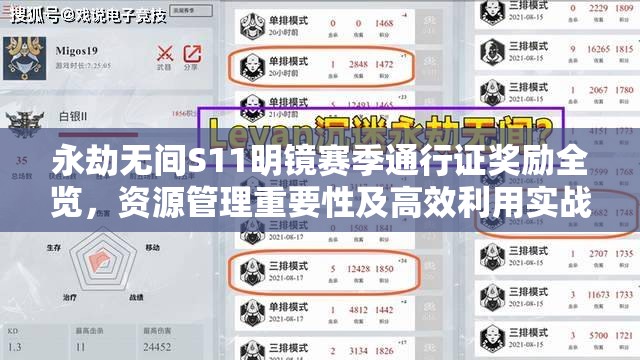 永劫无间S11明镜赛季通行证奖励全览，资源管理重要性及高效利用实战策略