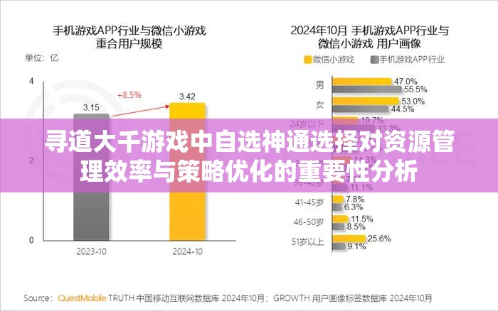 寻道大千游戏中自选神通选择对资源管理效率与策略优化的重要性分析