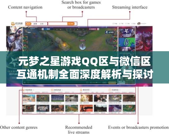 元梦之星游戏QQ区与微信区互通机制全面深度解析与探讨