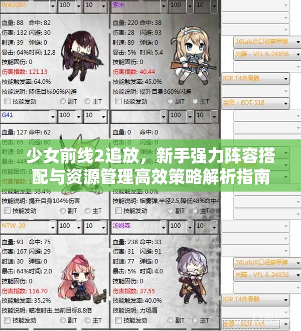 少女前线2追放，新手强力阵容搭配与资源管理高效策略解析指南