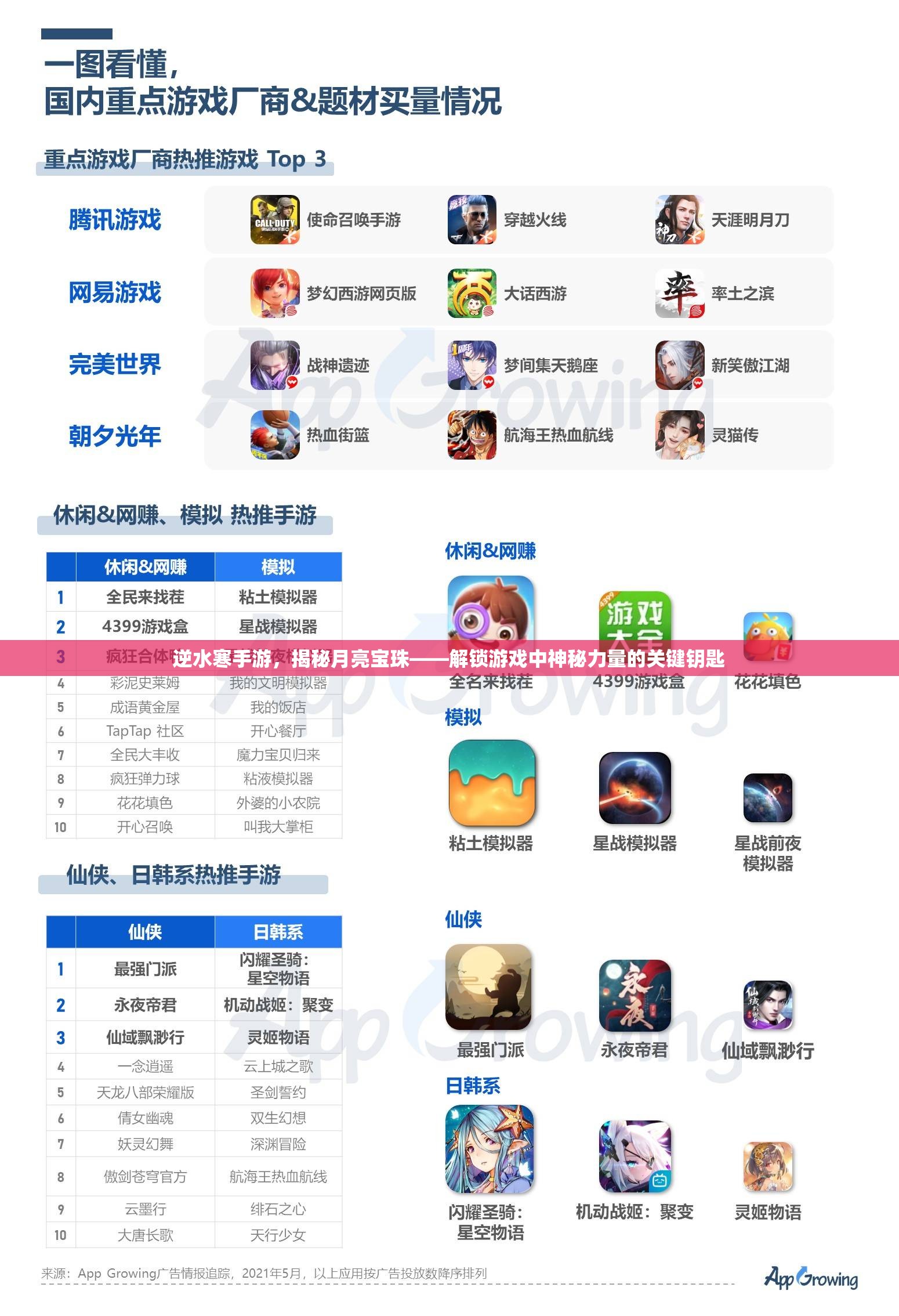 逆水寒手游，揭秘月亮宝珠——解锁游戏中神秘力量的关键钥匙