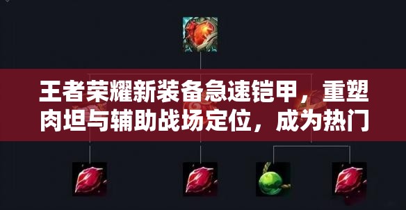 王者荣耀新装备急速铠甲，重塑肉坦与辅助战场定位，成为热门新宠