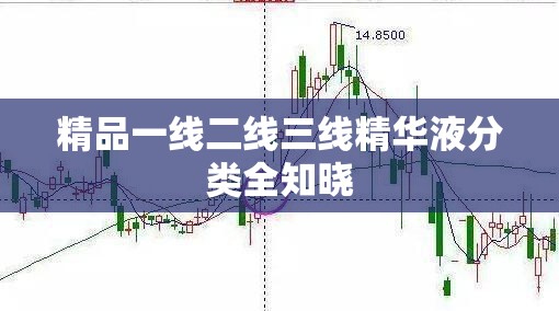 精品一线二线三线精华液分类全知晓