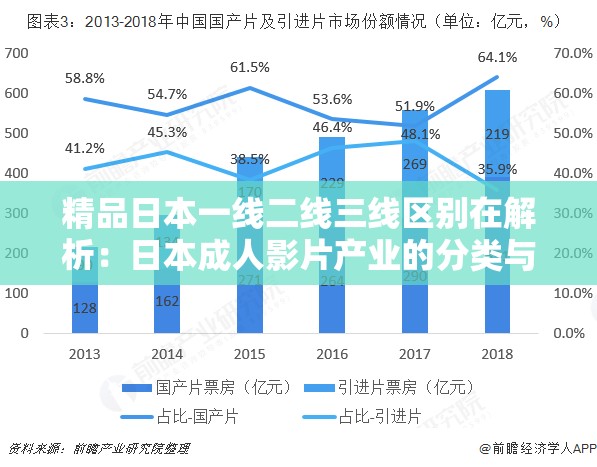 精品日本一线二线三线区别在解析：日本成人影片产业的分类与特点