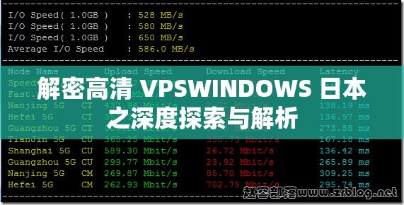 解密高清 VPSWINDOWS 日本之深度探索与解析