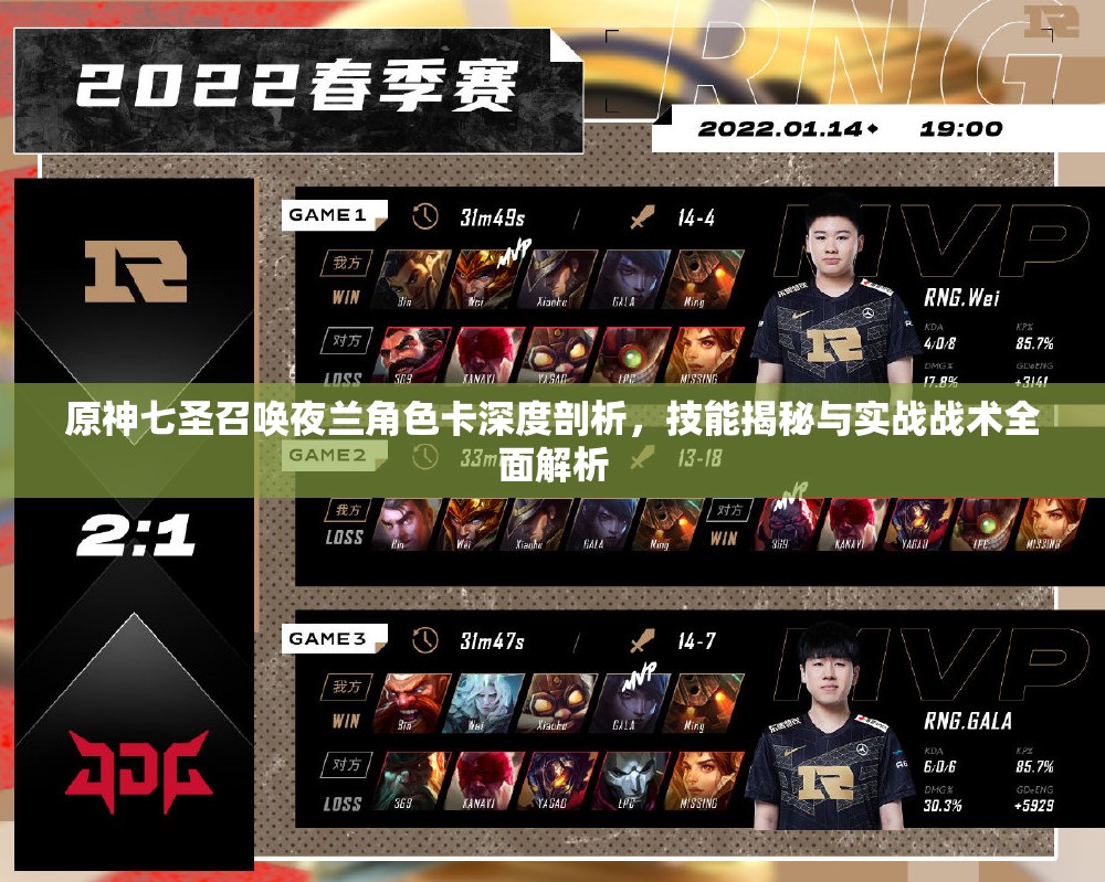 原神七圣召唤夜兰角色卡深度剖析，技能揭秘与实战战术全面解析