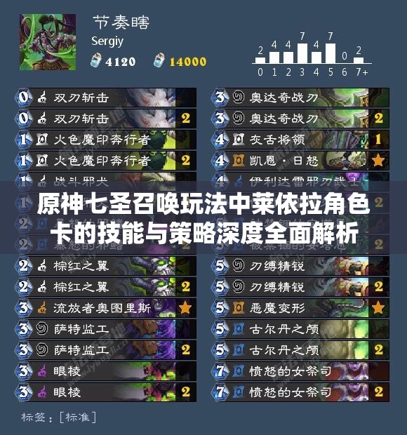 原神七圣召唤玩法中莱依拉角色卡的技能与策略深度全面解析