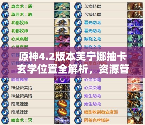 原神4.2版本芙宁娜抽卡玄学位置全解析，资源管理智慧与策略并重指南