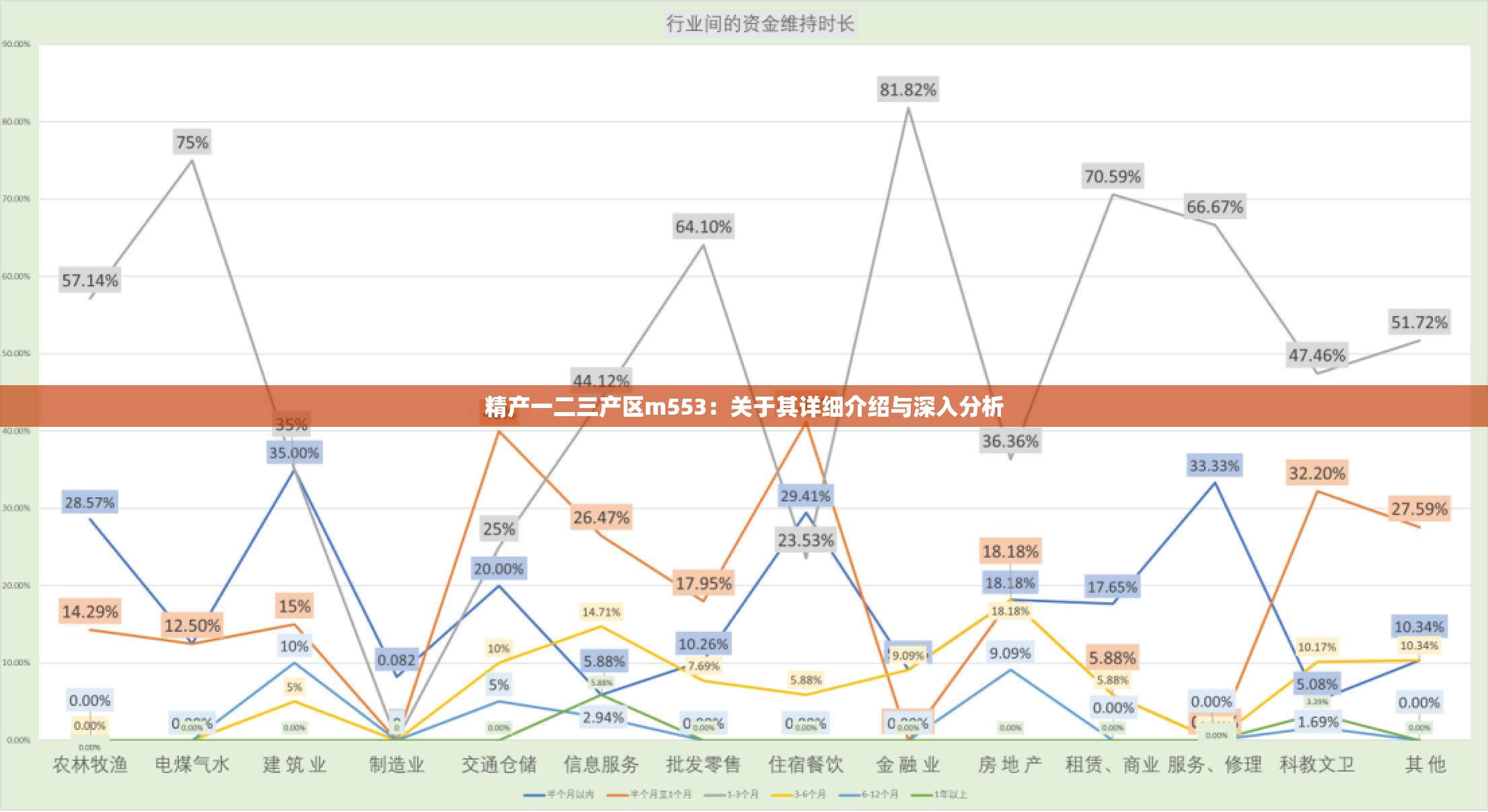 精产一二三产区m553：关于其详细介绍与深入分析