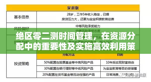 绝区零二测时间管理，在资源分配中的重要性及实施高效利用策略指南