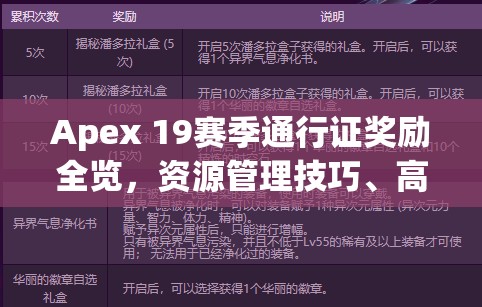 Apex 19赛季通行证奖励全览，资源管理技巧、高效利用策略及价值最大化指南