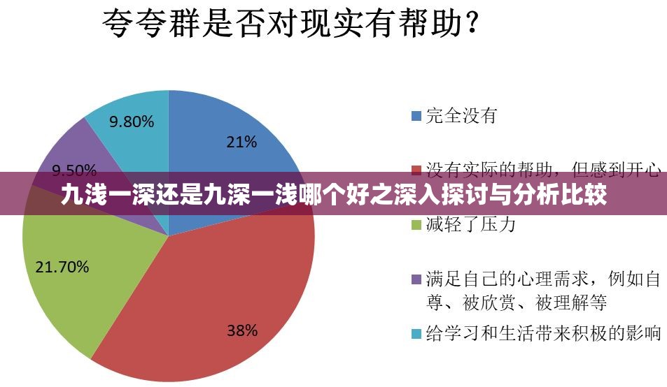 九浅一深还是九深一浅哪个好之深入探讨与分析比较
