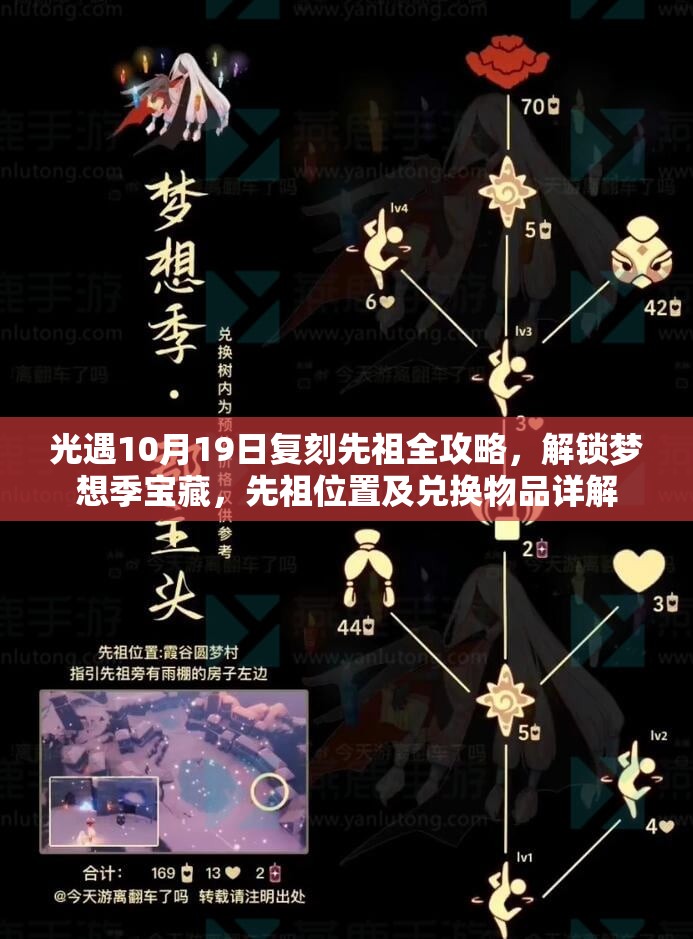 光遇10月19日复刻先祖全攻略，解锁梦想季宝藏，先祖位置及兑换物品详解