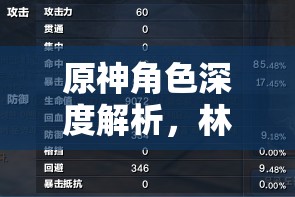 原神角色深度解析，林尼毕业面板属性全面介绍与搭配建议