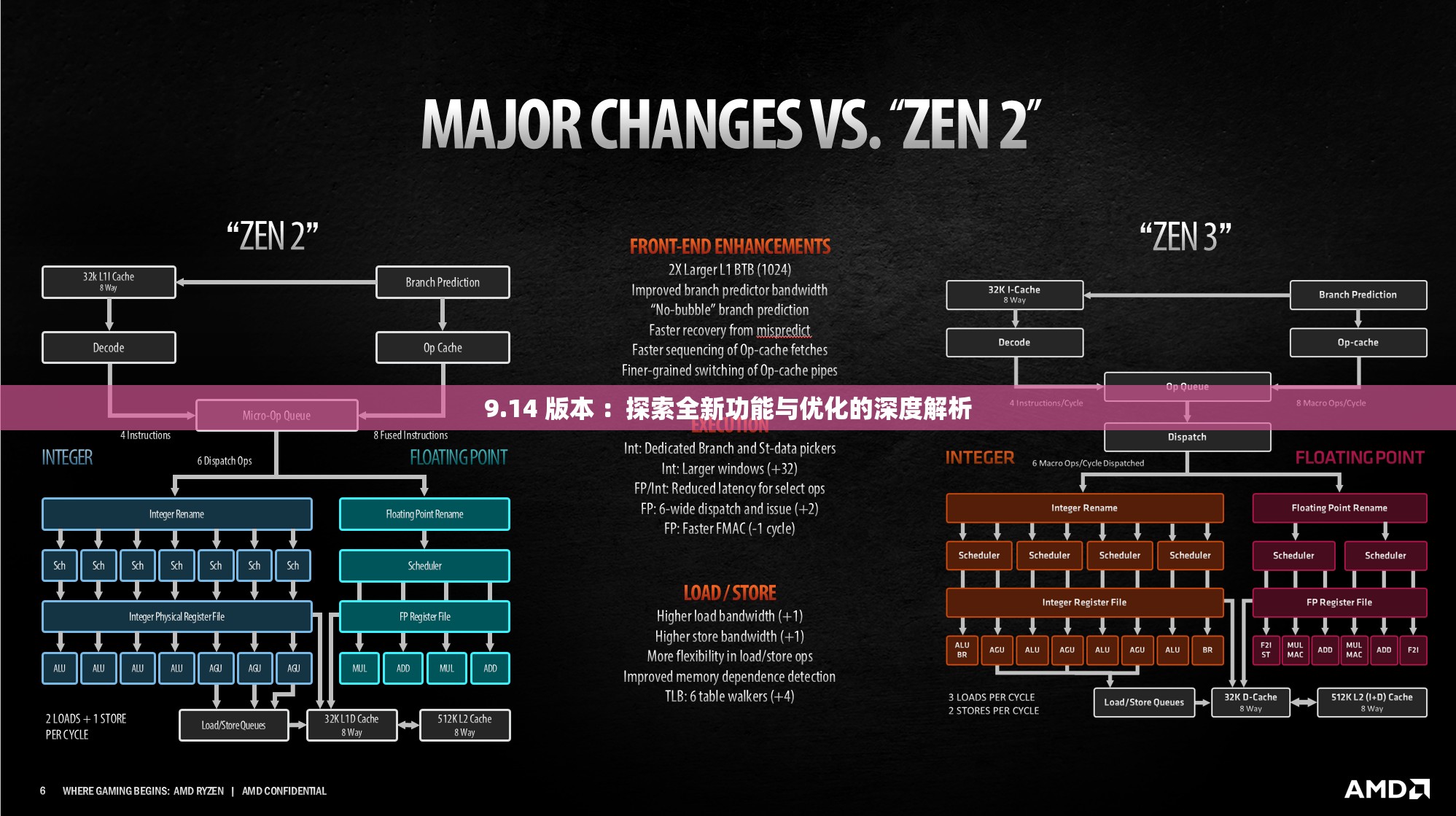 9.14 版本 ：探索全新功能与优化的深度解析