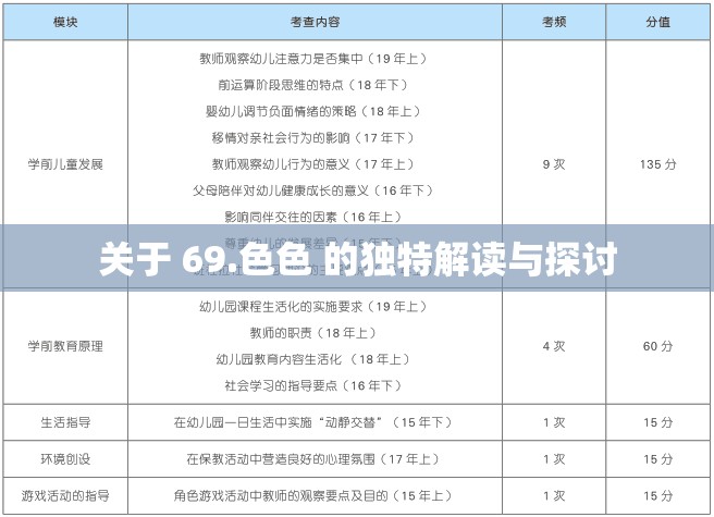 关于 69.色色 的独特解读与探讨