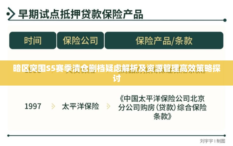 暗区突围S5赛季清仓删档疑虑解析及资源管理高效策略探讨