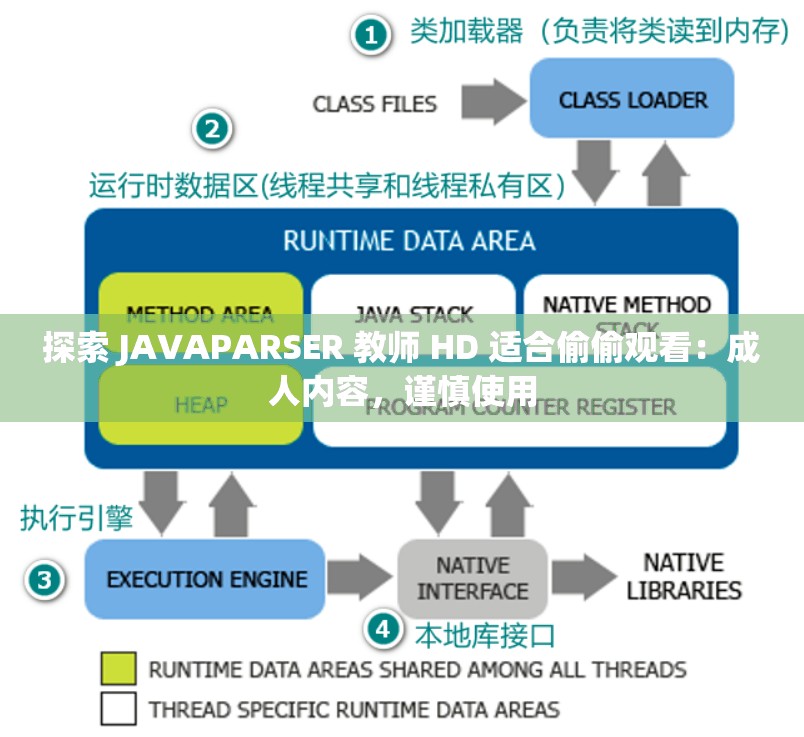 探索 JAVAPARSER 教师 HD 适合偷偷观看：成人内容，谨慎使用