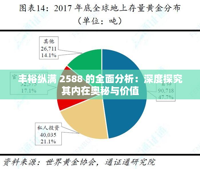 丰裕纵满 2588 的全面分析：深度探究其内在奥秘与价值