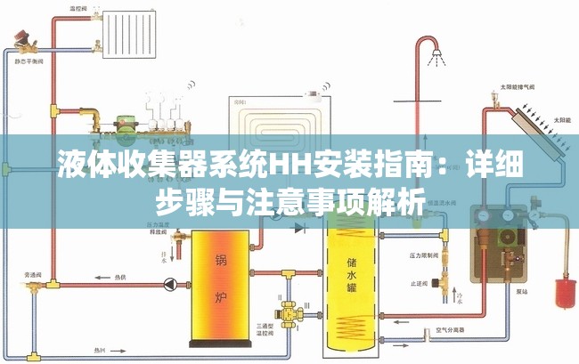 液体收集器系统HH安装指南：详细步骤与注意事项解析
