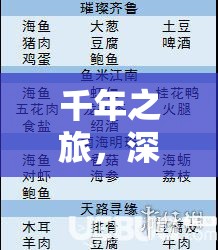 千年之旅，深度探索食物与食材的多样化获取途径与策略