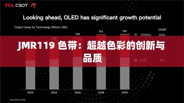 JMR119 色带：超越色彩的创新与品质