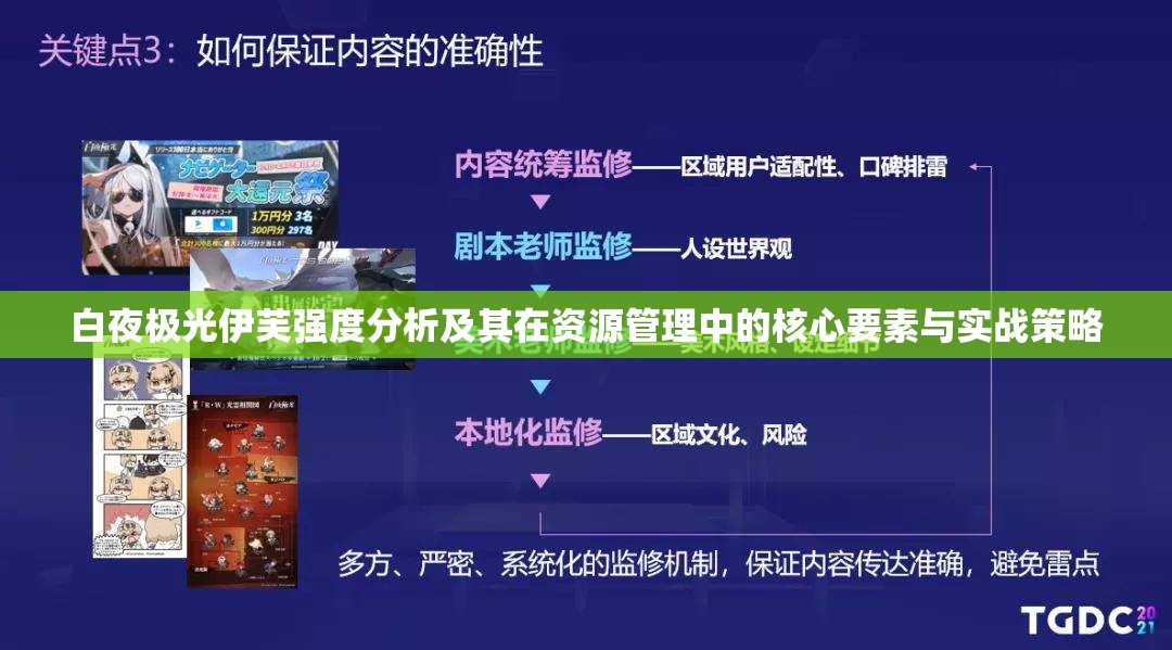 白夜极光伊芙强度分析及其在资源管理中的核心要素与实战策略