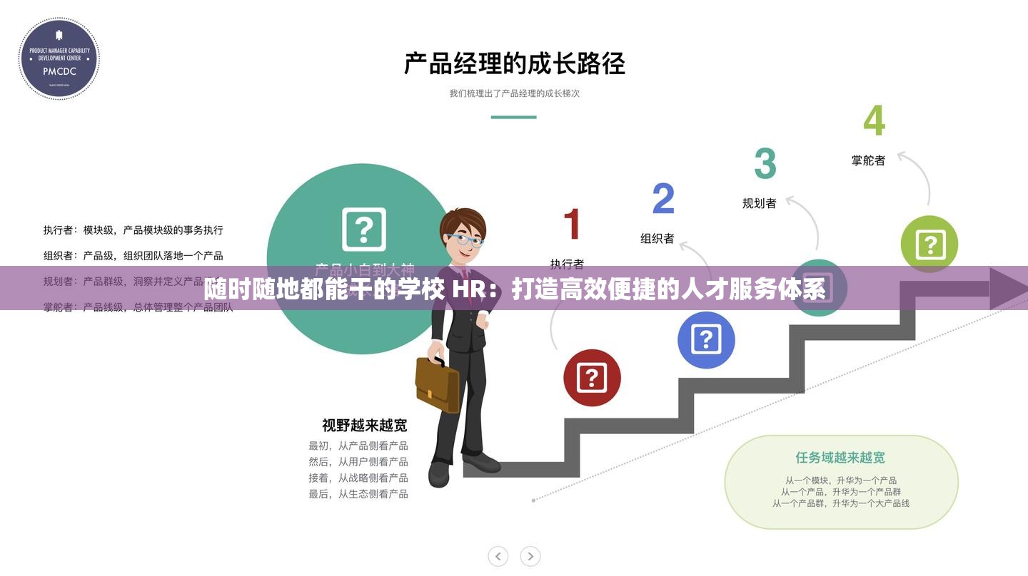 随时随地都能干的学校 HR：打造高效便捷的人才服务体系