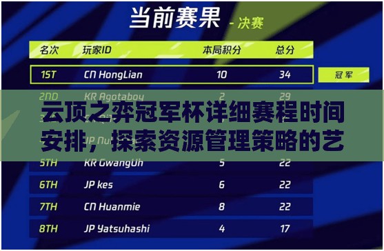 云顶之弈冠军杯详细赛程时间安排，探索资源管理策略的艺术