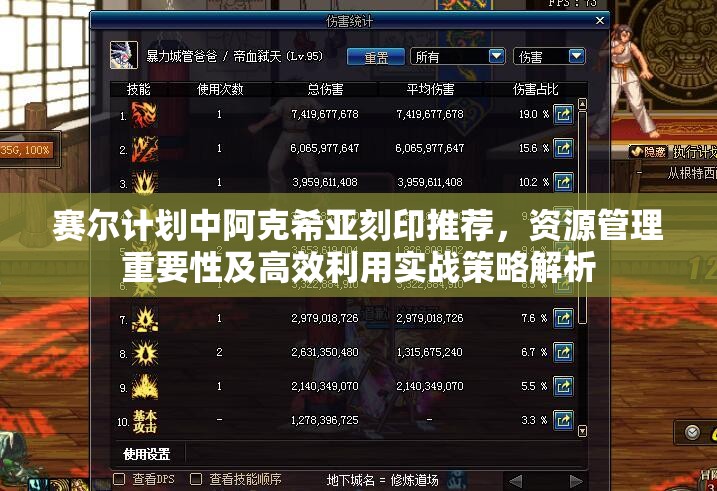 赛尔计划中阿克希亚刻印推荐，资源管理重要性及高效利用实战策略解析