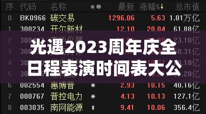 光遇2023周年庆全日程表演时间表大公开，每一刻精彩都值得你守候