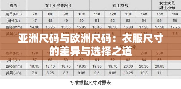 亚洲尺码与欧洲尺码：衣服尺寸的差异与选择之道