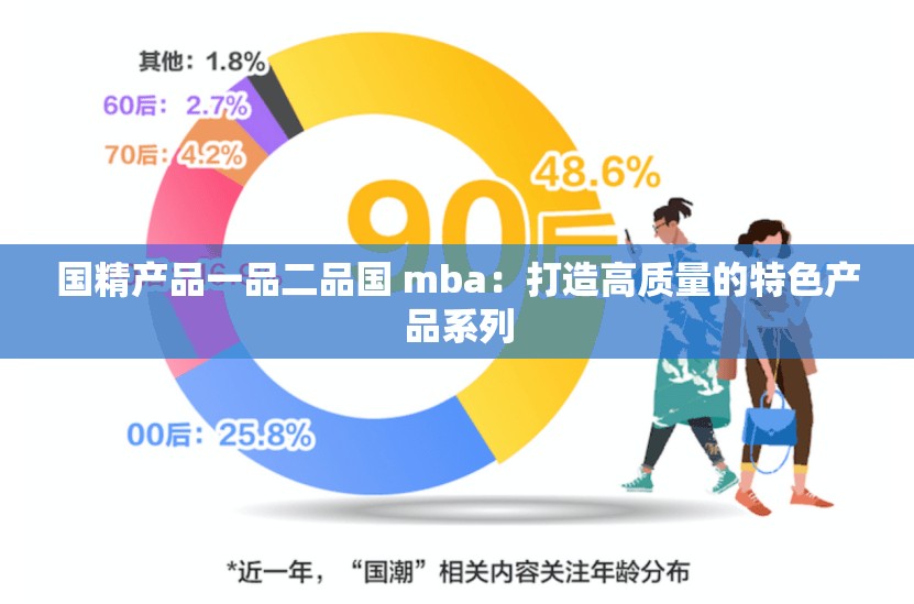 国精产品一品二品国 mba：打造高质量的特色产品系列