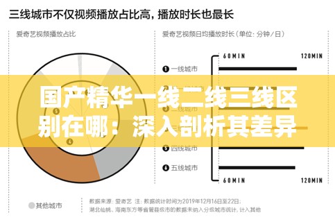 国产精华一线二线三线区别在哪：深入剖析其差异与特点