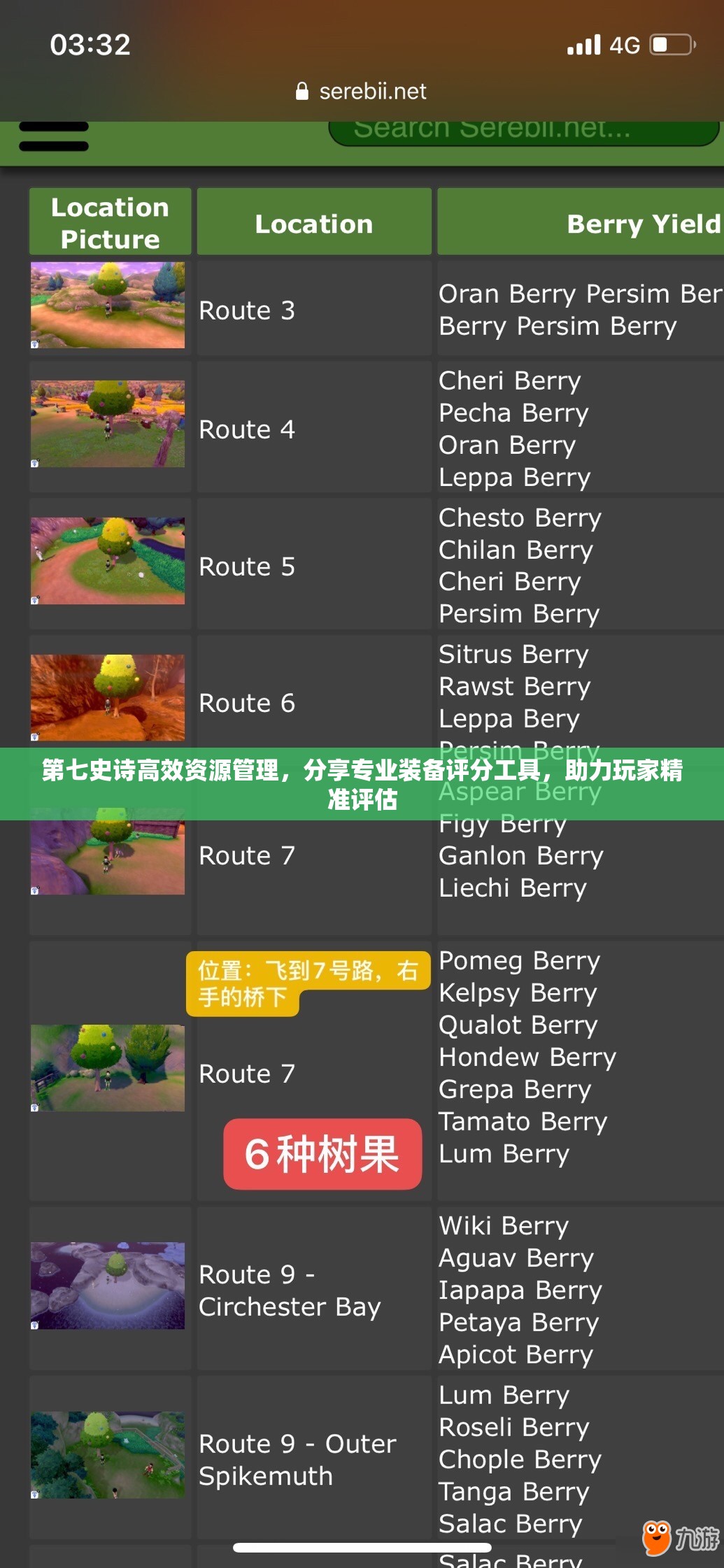 第七史诗高效资源管理，分享专业装备评分工具，助力玩家精准评估